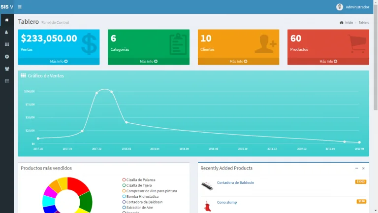 Ilustración de sistemas web y aplicaciones